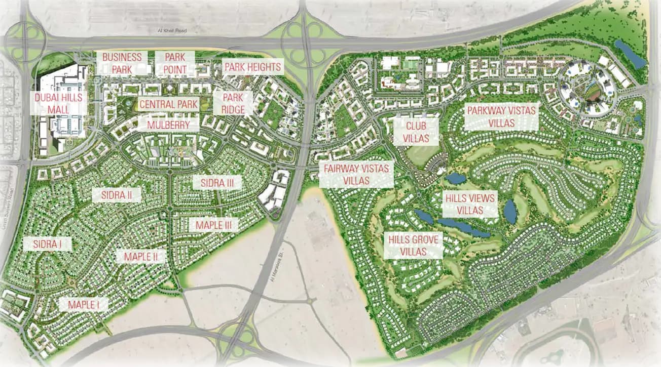 Are Master-Planned Communities Still the Safest Investment Bet in the UAE?